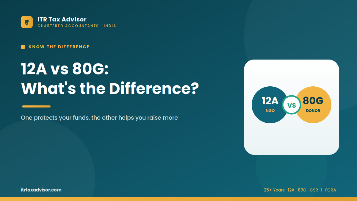 12a 03 12a vs 80g difference 12a 03 12a vs 80g difference
