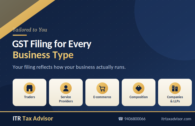 GST Filing by Business Type 740x480 GST Filing by Business Type 740x480