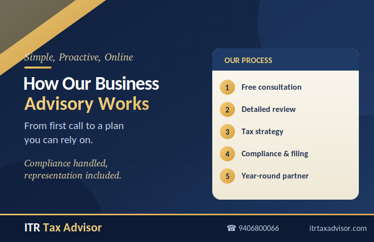 How Business Tax Advisory Works 740x480 How Business Tax Advisory Works 740x480