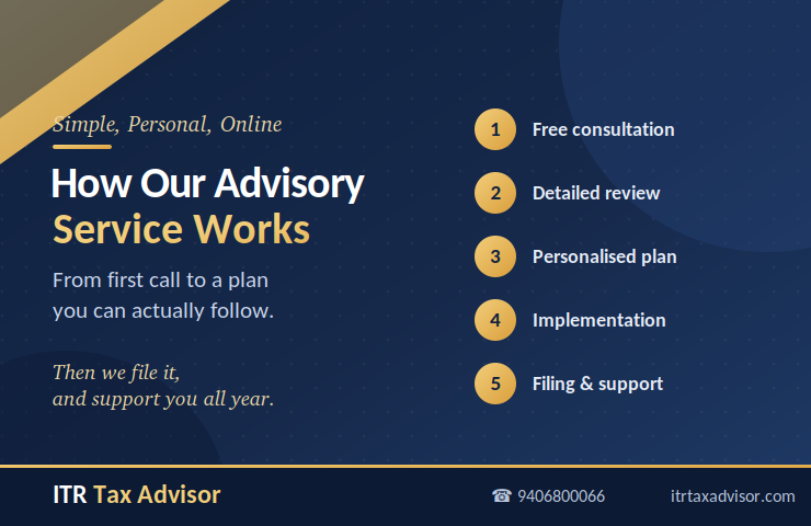 How Tax Advisory Works 740x480 How Tax Advisory Works 740x480