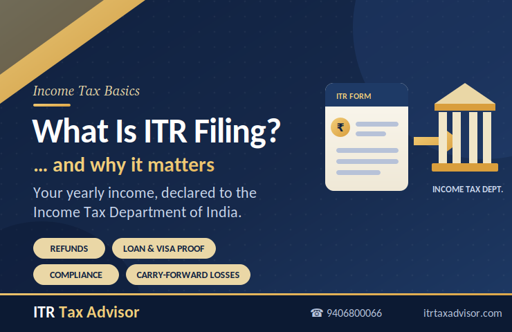 What Is ITR Filing 740x480