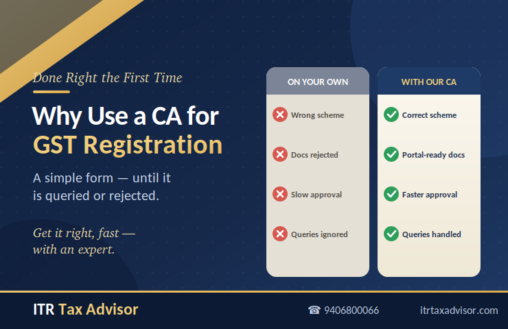 Why Use a CA for GST Registration 740x480 Why Use a CA for GST Registration 740x480